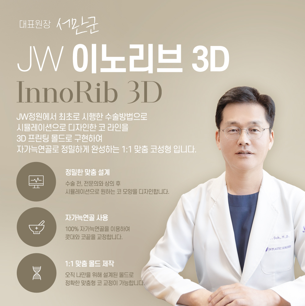 이노리브3D